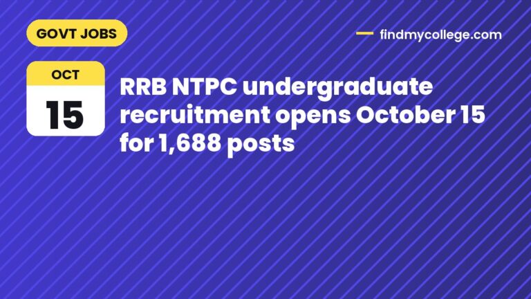 RRB NTPC undergraduate recruitment opens October 15 for 1,688 posts