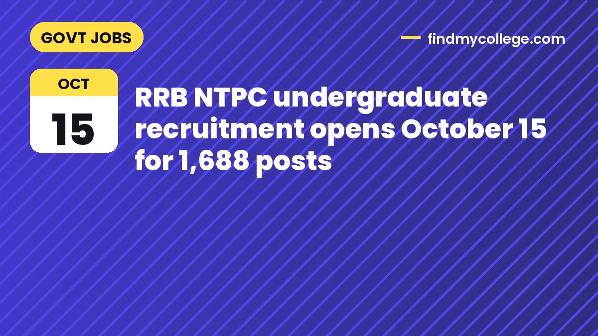 RRB NTPC undergraduate recruitment opens October 15 for 1,688 posts