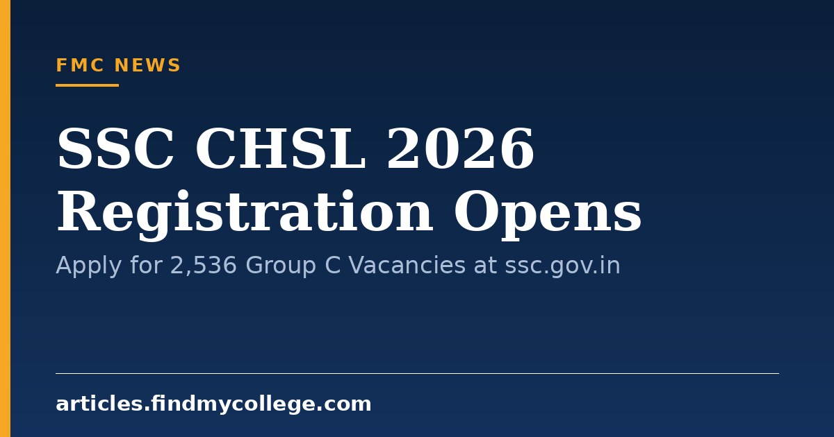 SSC CHSL 2026 Registration Opens: Apply for 2,536 Group C Vacancies at ssc.gov.in