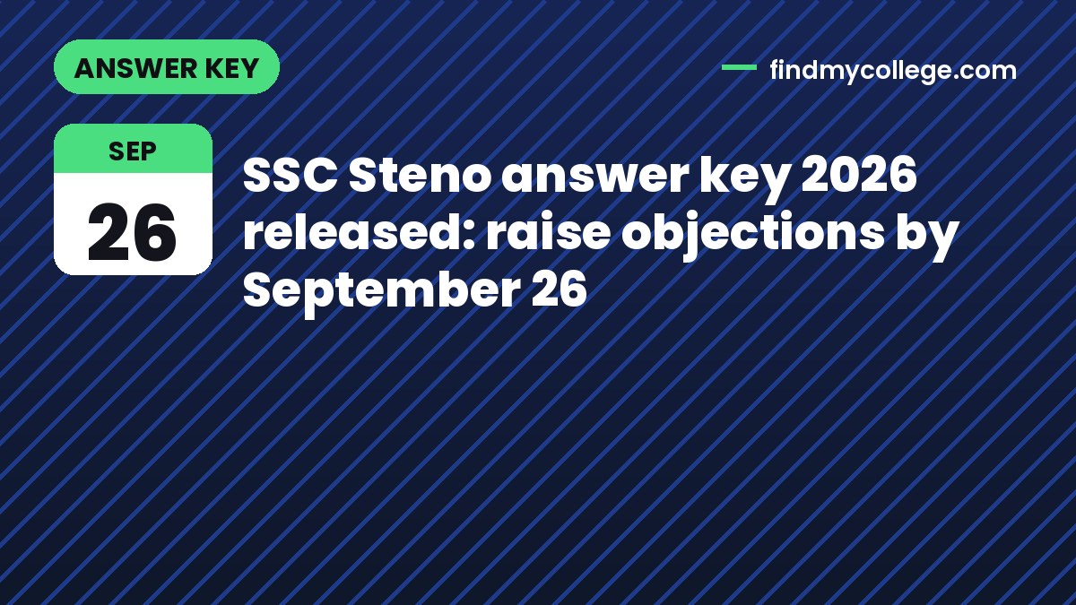 SSC Steno answer key 2026 released: raise objections by September 26