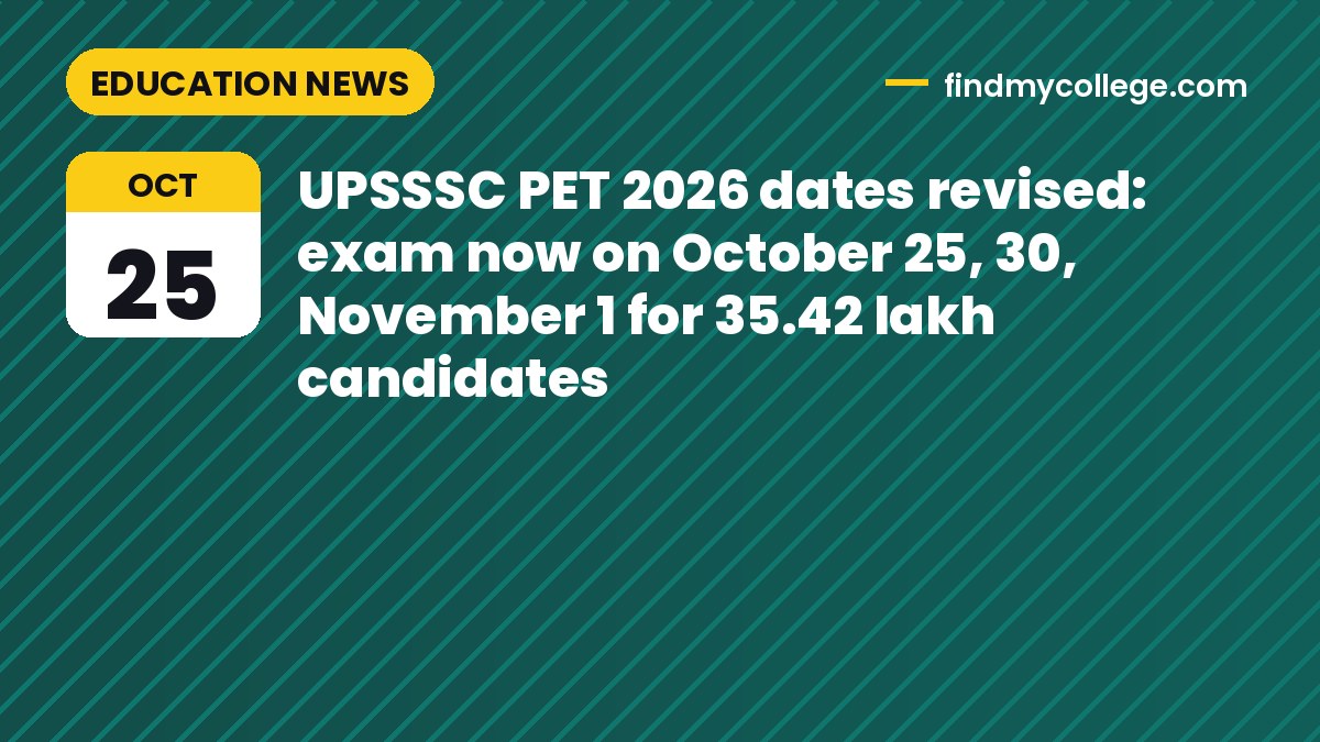 UPSSSC PET 2026 dates revised: exam now on October 25, 30, November 1 for 35.42 lakh candidates