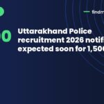 Uttarakhand Police recruitment 2026 notification expected soon for 1,500 posts