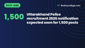 Uttarakhand Police recruitment 2026 notification expected soon for 1,500 posts