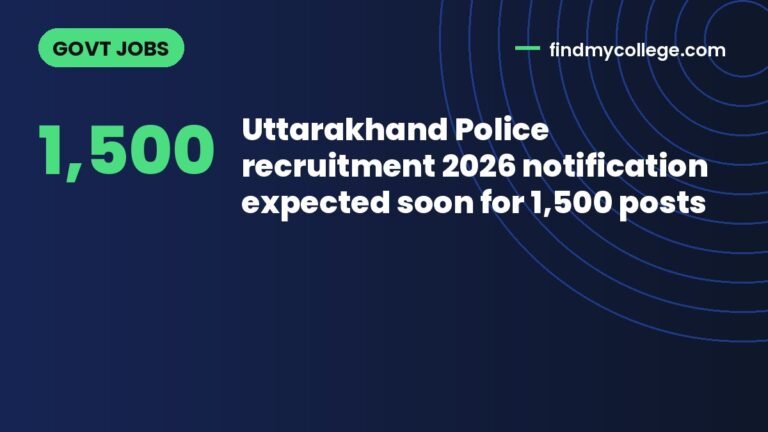 Uttarakhand Police recruitment 2026 notification expected soon for 1,500 posts