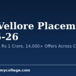VIT Vellore Placements 2025-26: Highest CTC Rs 1 Crore, 14,000+ Offers Across Campuses