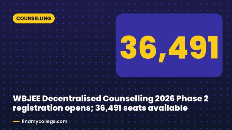 WBJEE Decentralised Counselling 2026 Phase 2 registration opens; 36,491 seats available