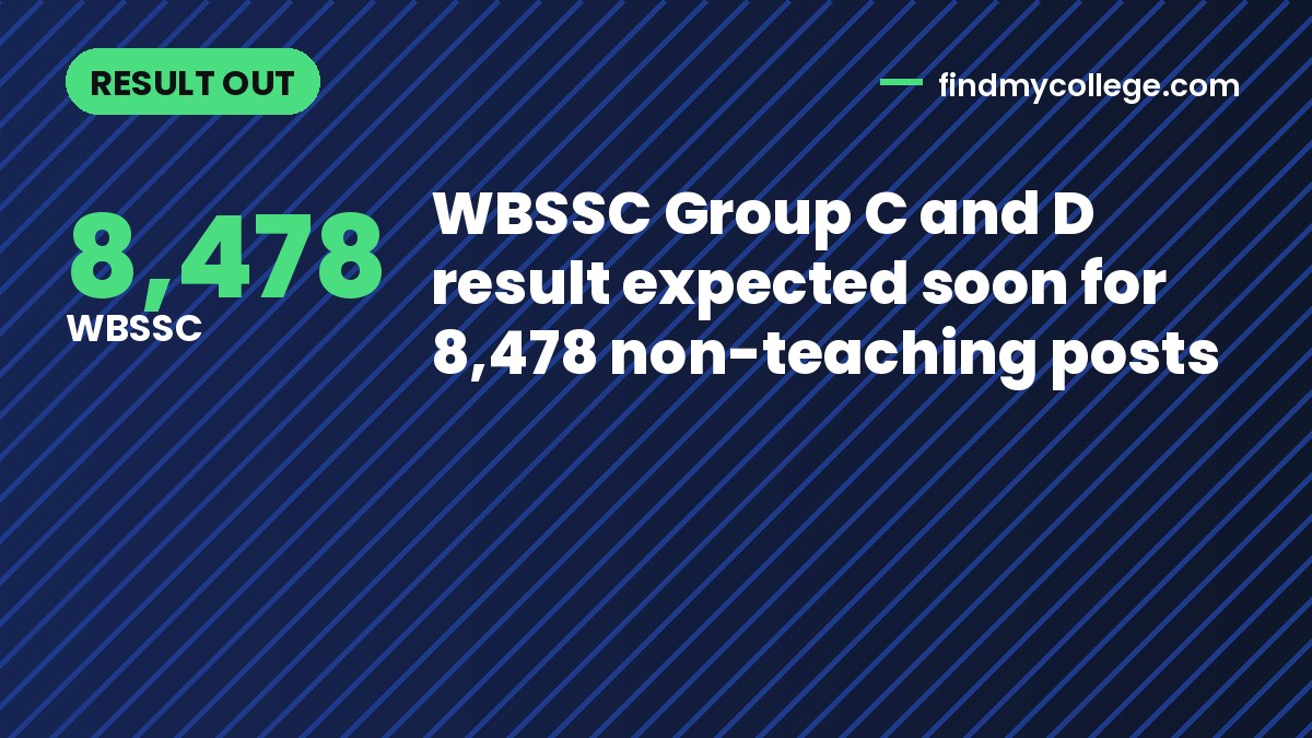 WBSSC Group C and D result expected soon for 8,478 non-teaching posts