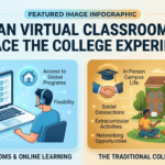 Can Virtual Classrooms Replace the College Experience?