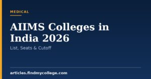 AIIMS Colleges in India 2026: Campus List and Seat Matrix