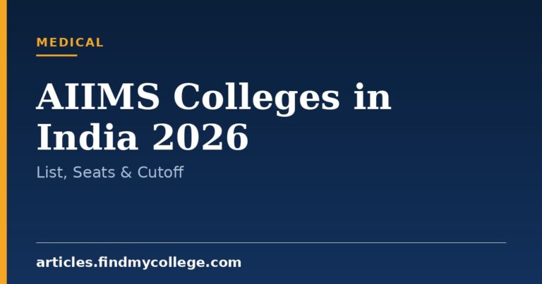 AIIMS Colleges in India 2026: Campus List and Seat Matrix