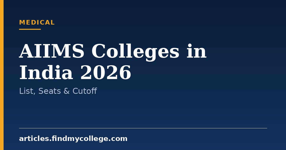 AIIMS Colleges in India 2026: Campus List and Seat Matrix