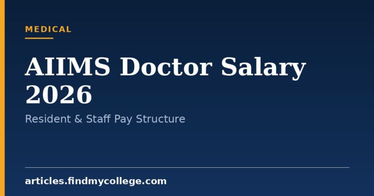 AIIMS Doctor Salary 2026: Monthly Pay, Allowances & Pay Scale