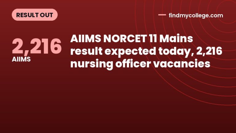 AIIMS NORCET 11 Mains result expected today, 2,216 nursing officer vacancies