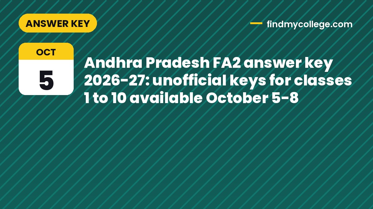 Andhra Pradesh FA2 answer key 2026-27: unofficial keys for classes 1 to 10 available October 5-8