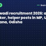 Anganwadi recruitment 2026: apply for worker, helper posts in MP, UP, Telangana, Odisha