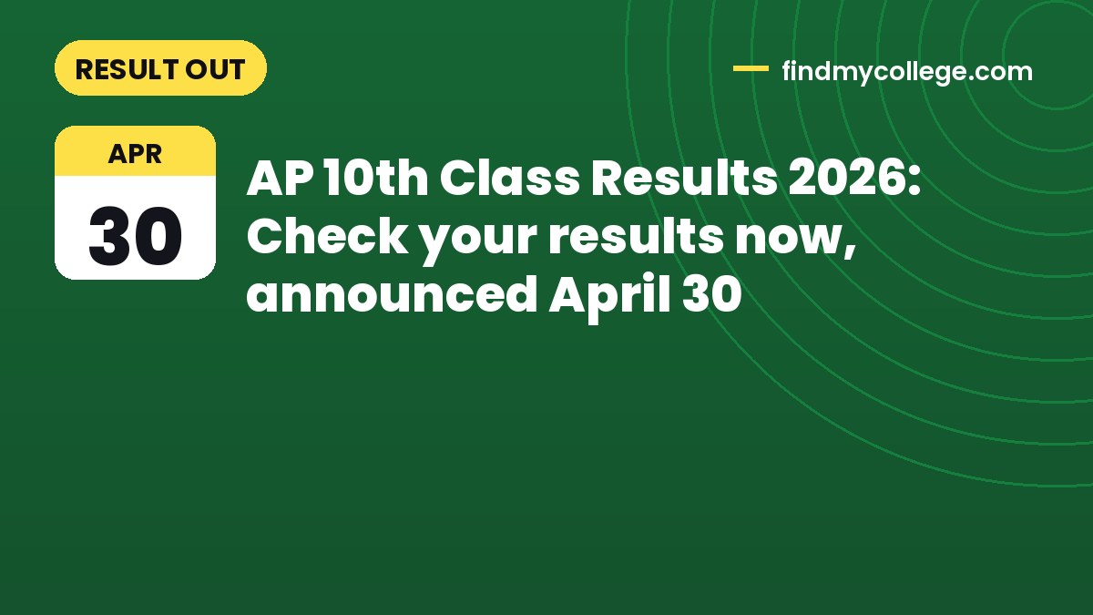AP 10th Class Results 2026: Check your results now, announced April 30