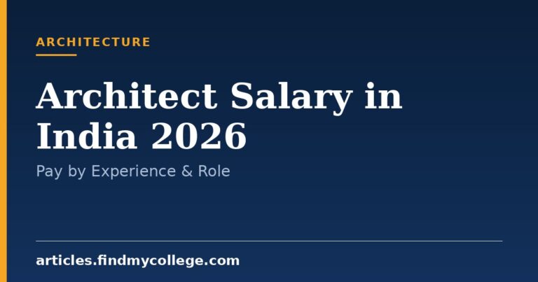 Architect Salary in India 2026: Pay Scale, Roles and Sectors