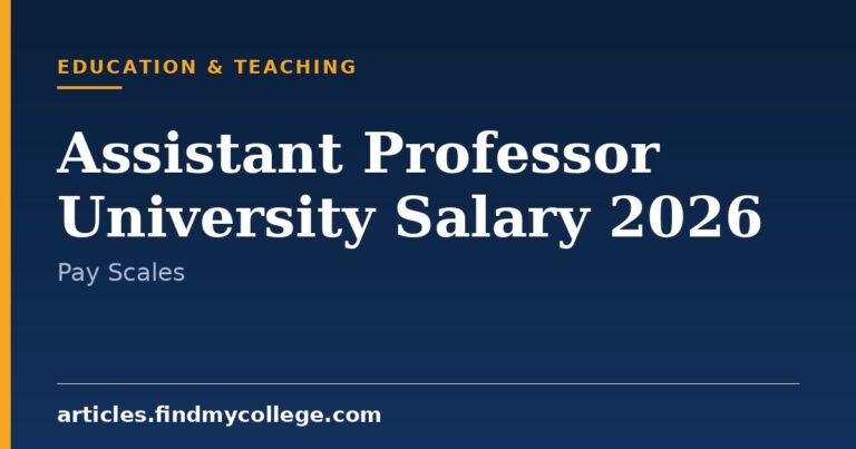 Assistant Professor University Salary 2026: Pay Scales and Allowances
