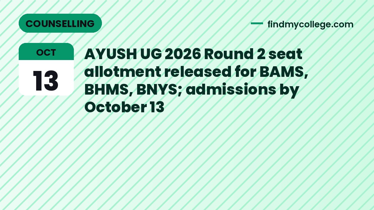 AYUSH UG 2026 Round 2 seat allotment released for BAMS, BHMS, BNYS; admissions by October 13