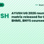AYUSH UG 2026 round 3 seat matrix released for BAMS, BHMS, BNYS courses