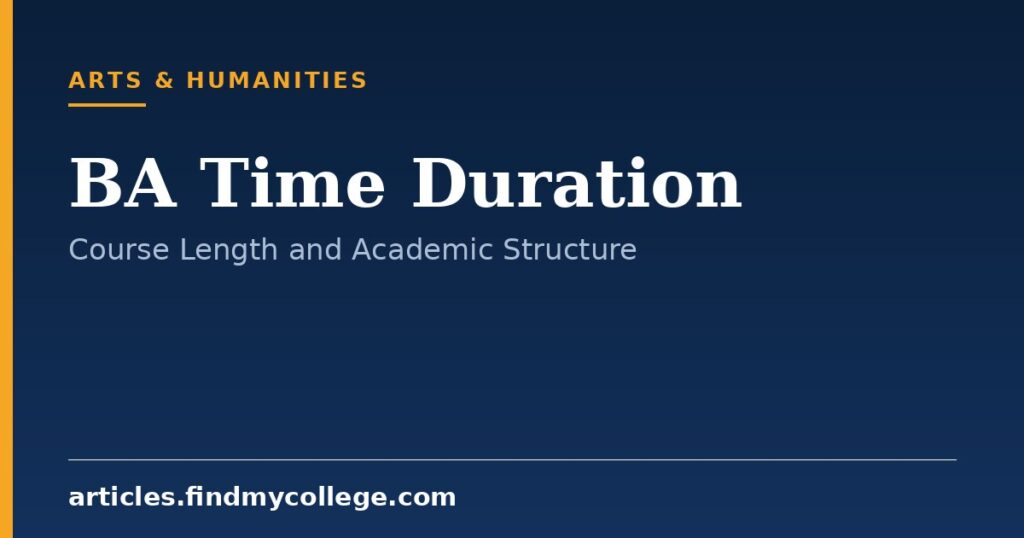 BA Time Duration: Course Length and Academic Structure