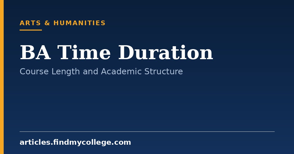 BA Time Duration: Course Length and Academic Structure