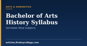 Bachelor of Arts History Syllabus: Semester and Subject Details