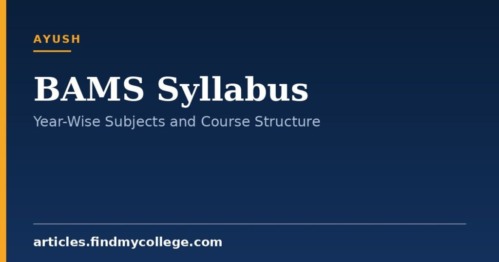 BAMS Syllabus: Professional Year Subjects and Sanskrit Paper