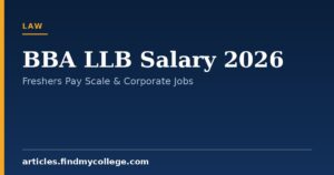 BBA LLB Salary in India 2026: Career Roles and Pay Scale