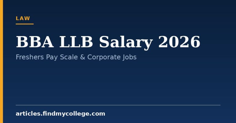 BBA LLB Salary in India 2026: Career Roles and Pay Scale