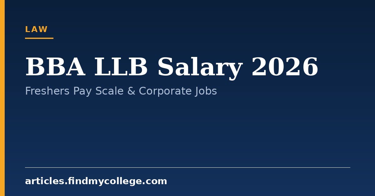 BBA LLB Salary in India 2026: Career Roles and Pay Scale
