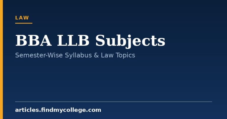 BBA LLB Subjects and Semester-Wise Syllabus Breakdown