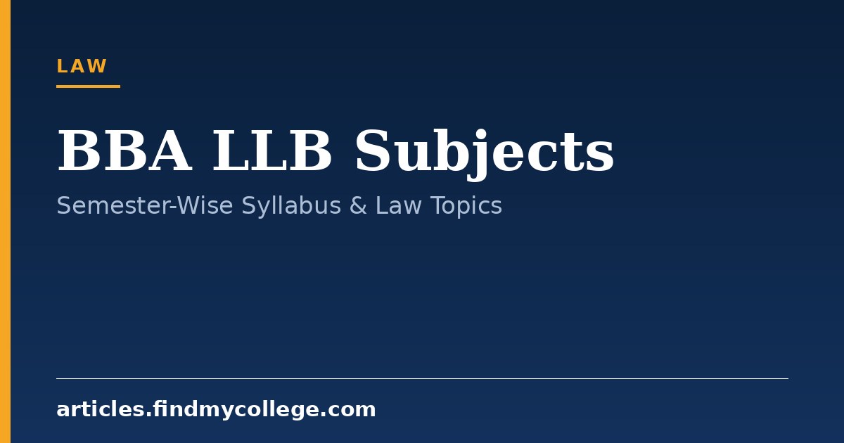 BBA LLB Subjects and Semester-Wise Syllabus Breakdown