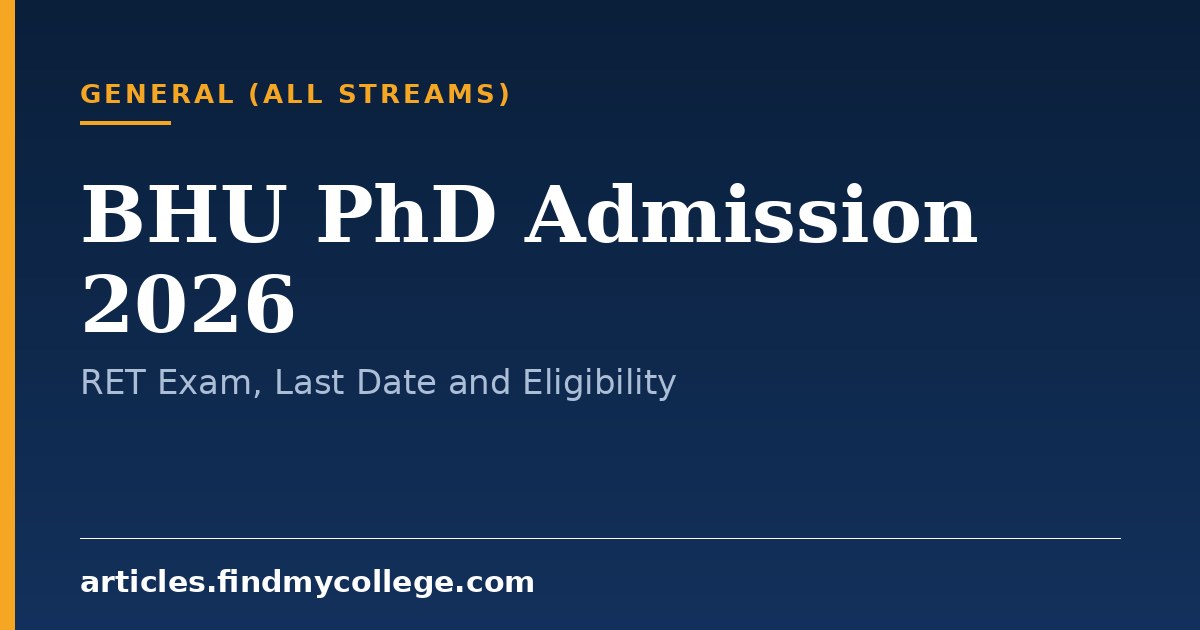 BHU PhD Admission 2026: RET Entrance Exam, Last Date and Eligibility