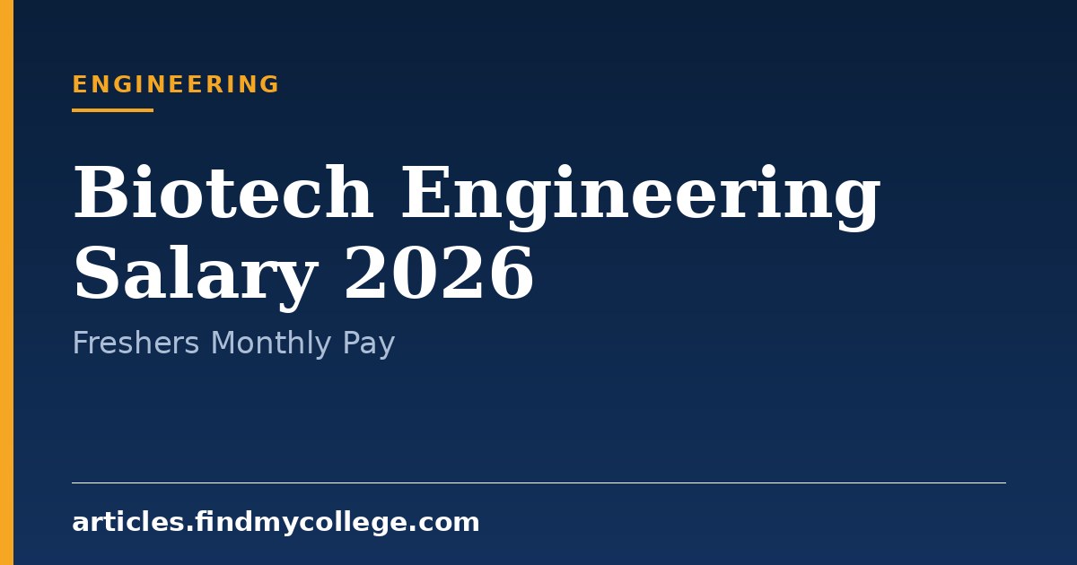 Biotech Engineering Salary in India 2026: Industry Wise Pay Scale