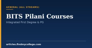 BITS Courses List: Campus Wise Programs & Specialisations
