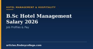 B.Sc Hotel Management Salary 2026: Roles, Top Recruiters & Pay