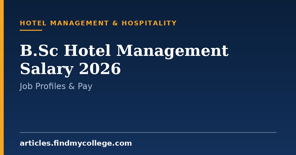 B.Sc Hotel Management Salary 2026: Roles, Top Recruiters & Pay