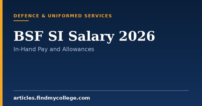 BSF SI Salary 2026: Monthly In-Hand Pay and Grade Pay