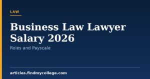 Business Law Lawyer Salary in India 2026: Pay Scale and Roles