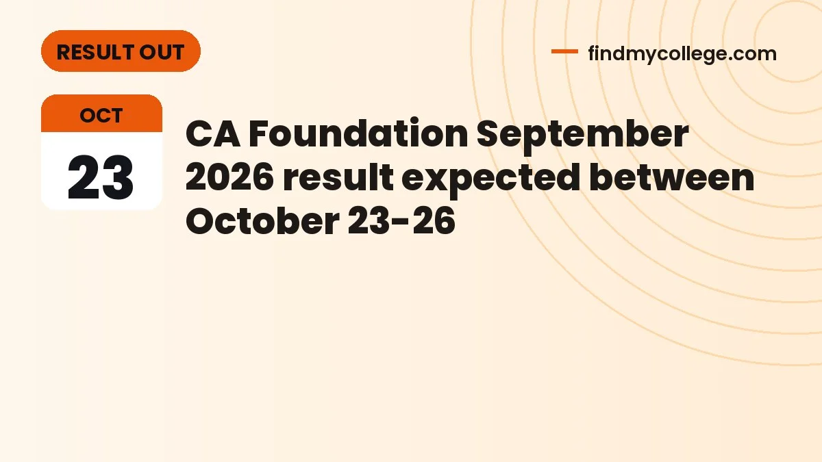 CA Foundation September 2026 result expected between October 23-26