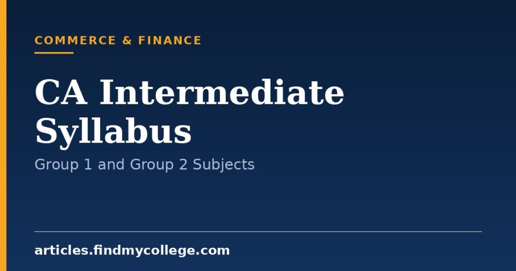 CA Intermediate Syllabus: Group 1 and Group 2 Details