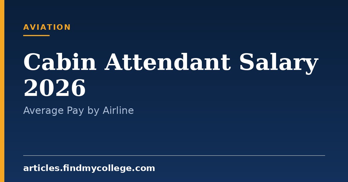 Cabin Attendant Salary 2026: Airline Wise Pay Rates and Benefits