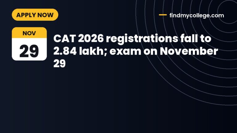 CAT 2026 registrations fall to 2.84 lakh; exam on November 29