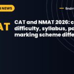 CAT and NMAT 2026: check difficulty, syllabus, pattern, marking scheme differences