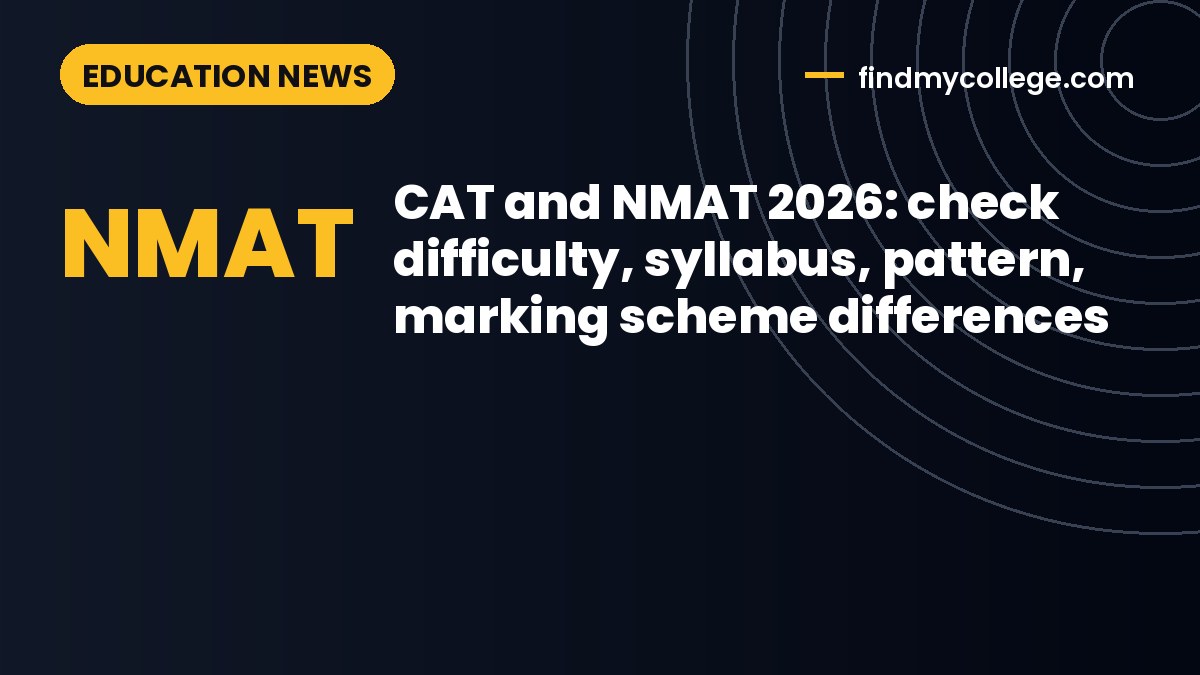 CAT and NMAT 2026: check difficulty, syllabus, pattern, marking scheme differences