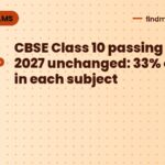 CBSE Class 10 passing marks 2027 unchanged: 33% overall in each subject