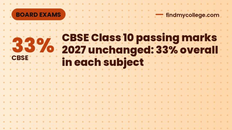 CBSE Class 10 passing marks 2027 unchanged: 33% overall in each subject