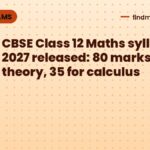 CBSE Class 12 Maths syllabus 2027 released: 80 marks theory, 35 for calculus