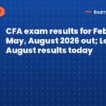 CFA exam results for February, May, August 2026 out; Level III August results today